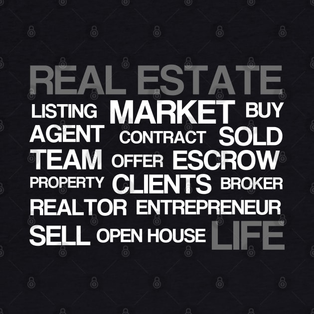 Real Estate Words by The Favorita